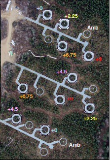 SPRUCE Stability Of Peatland Carbon To Rising Temperatures: Supporting ...